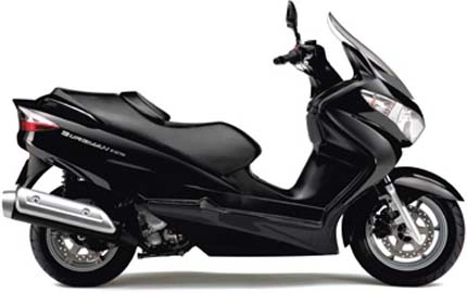 Suzuki Burgman AN 400 Karşılaştırma a303a946-4ae2-4282-ba0f-65c44bf47604